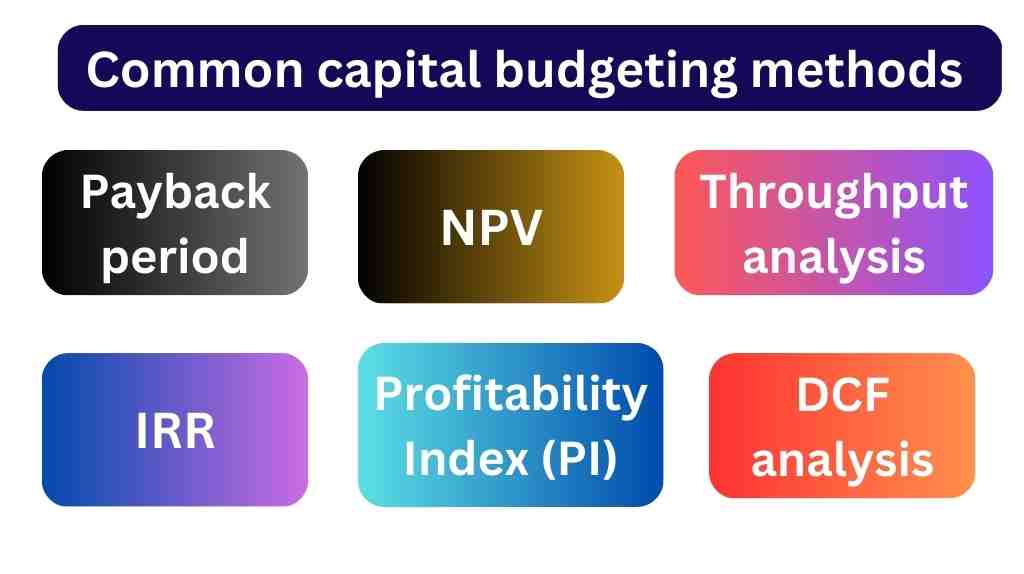 common capital budgeting methods